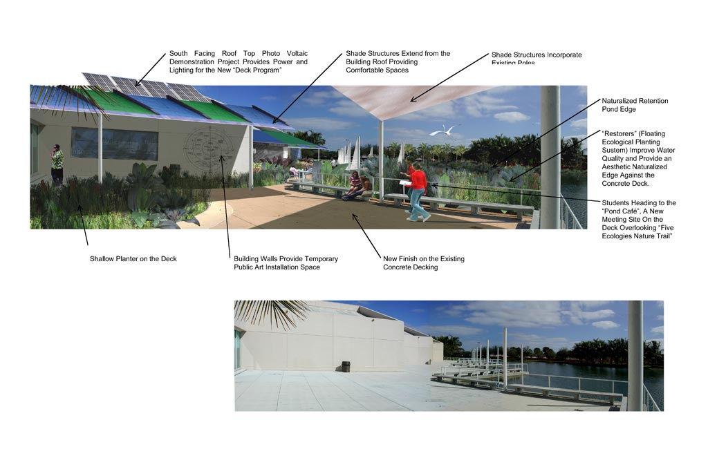 Michael_Singer_FAU_Planning_2