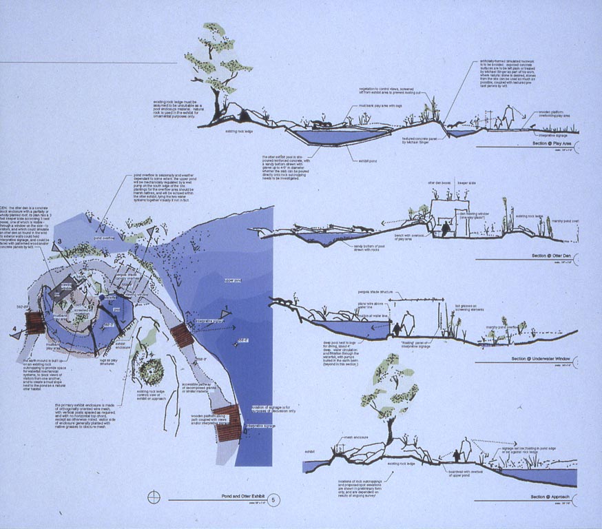 Michael_Singer_Ecotarium_30
