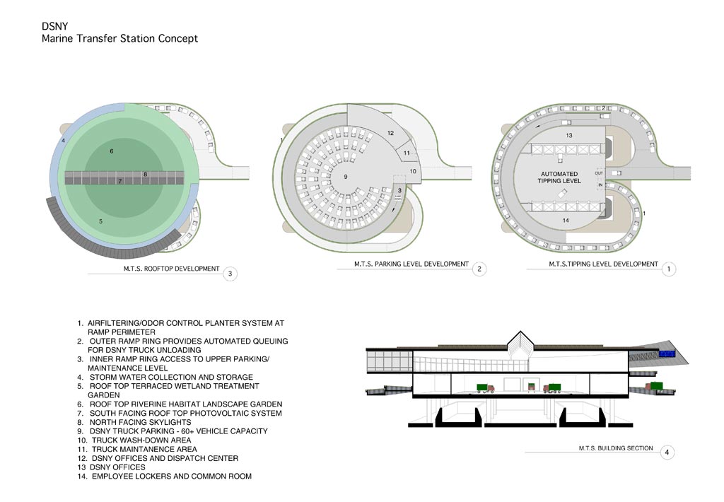 Michael_Singer_Marine_Transfer_Station_3