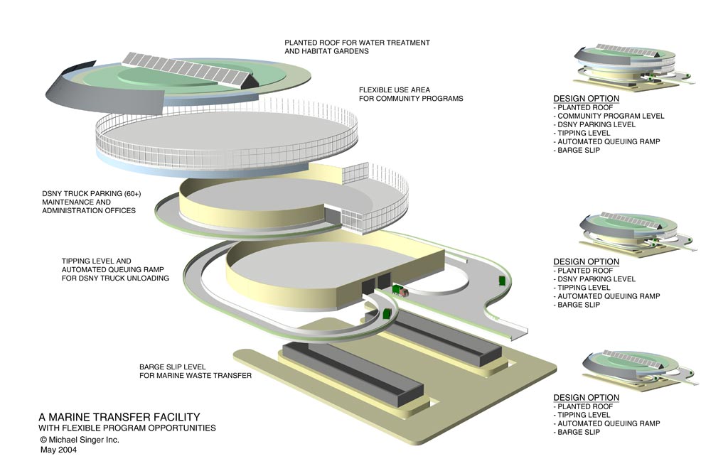 Michael_Singer_Marine_Transfer_Station_7