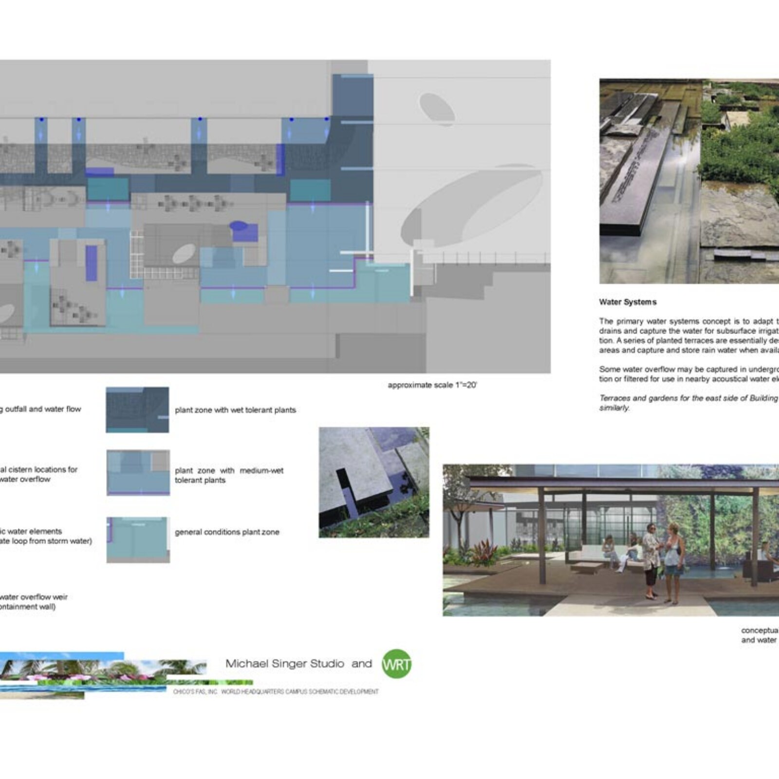 Michael_Singer_Chicos_Planning_thumb_2
