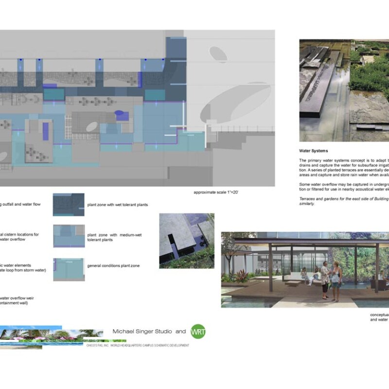 Michael_Singer_Chicos_Planning_thumb_2